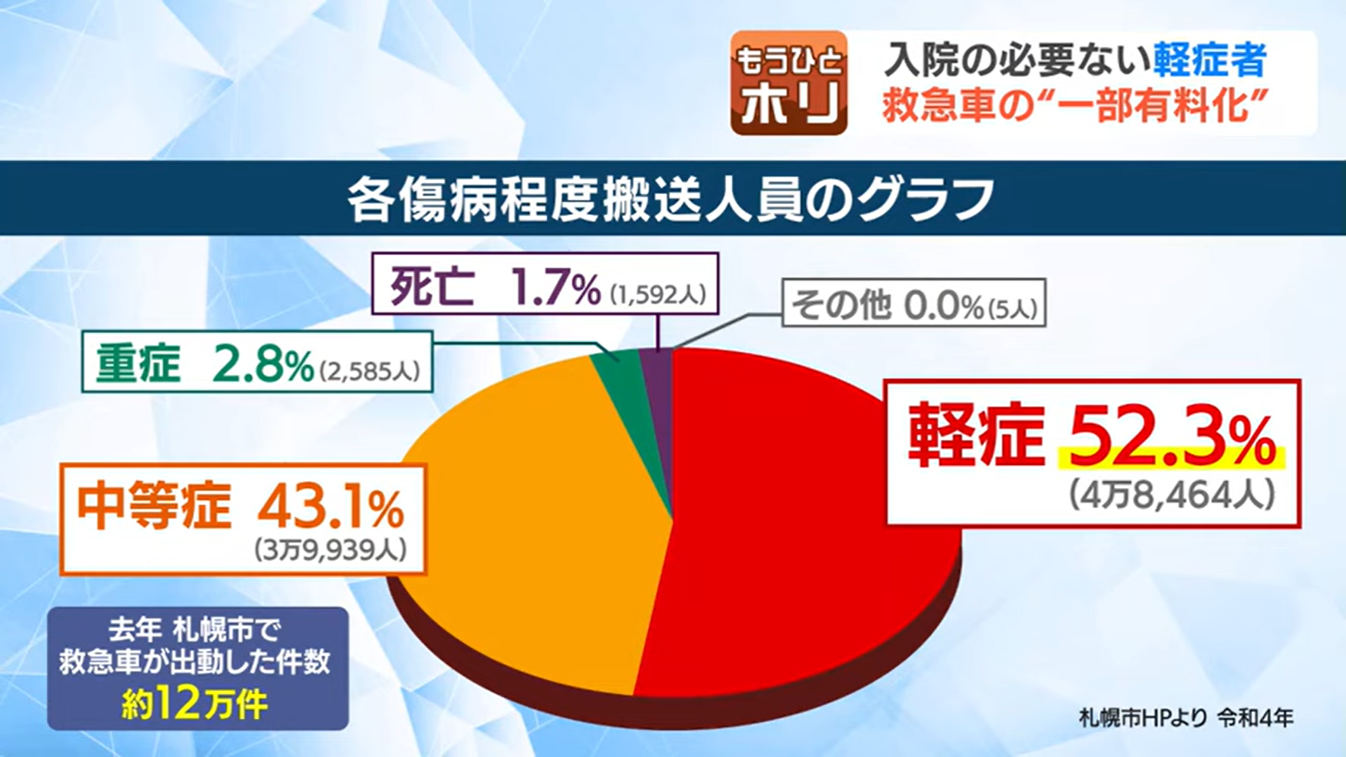 公の場での発言・インタビュー報道記録