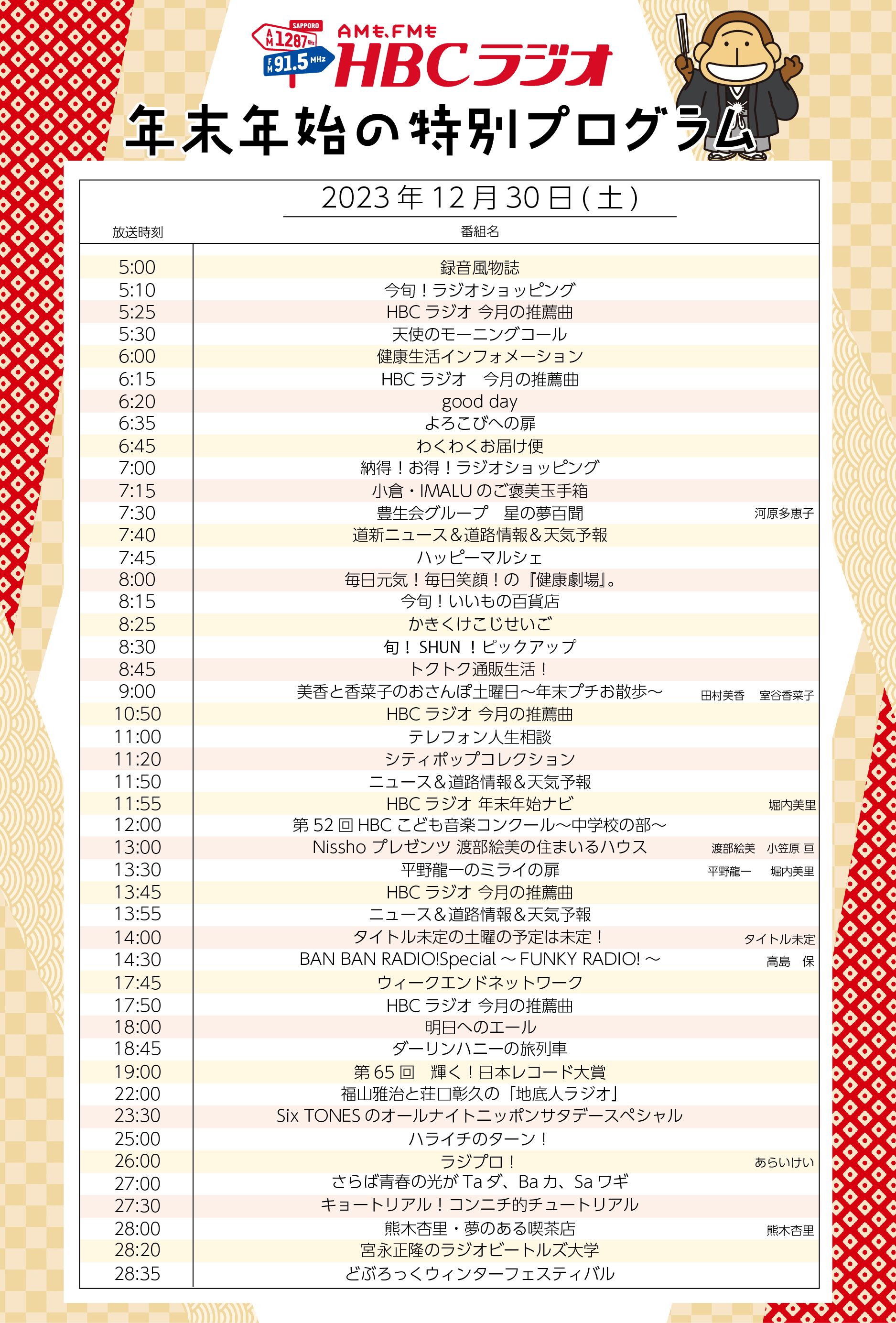 活動歴および当時の関連ビジュアル記録