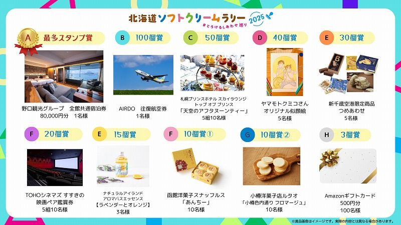 ことしの賞品は…？当選数が大幅アップ！【北海道ソフトクリームラリー