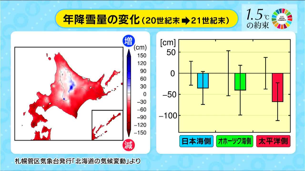 日曜の地学〈6〉北陸の地質をめぐって 北陸の地質をめぐって 日曜の地学6 中古本・書籍 | ブックオフ