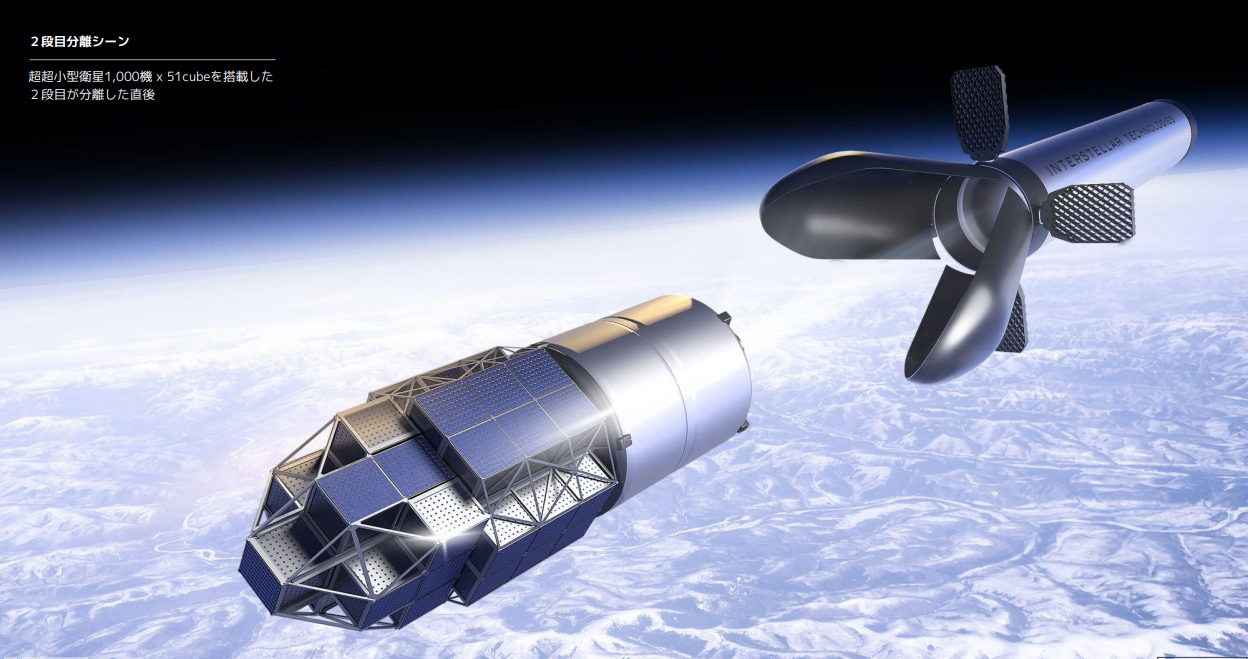 リリース】インターステラテクノロジズ、大型ロケット「DECA」開発計画を発表！:HBC宇宙チャンネル 北海道から宇宙へ！｜HBC北海道放送