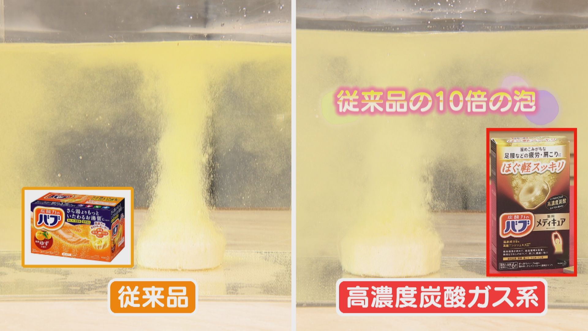 入浴剤の発泡は熱による分解と二酸化炭素の押し出しですか？ – 入浴剤 泡 理由 – BETE