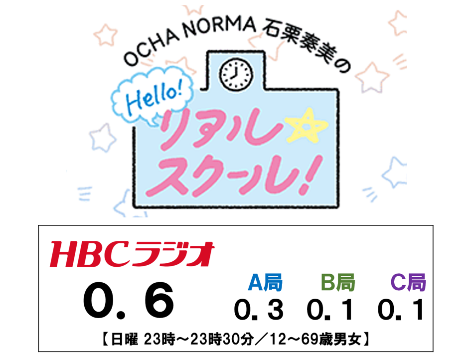 HBCラジオからのお知らせ|HBC北海道放送