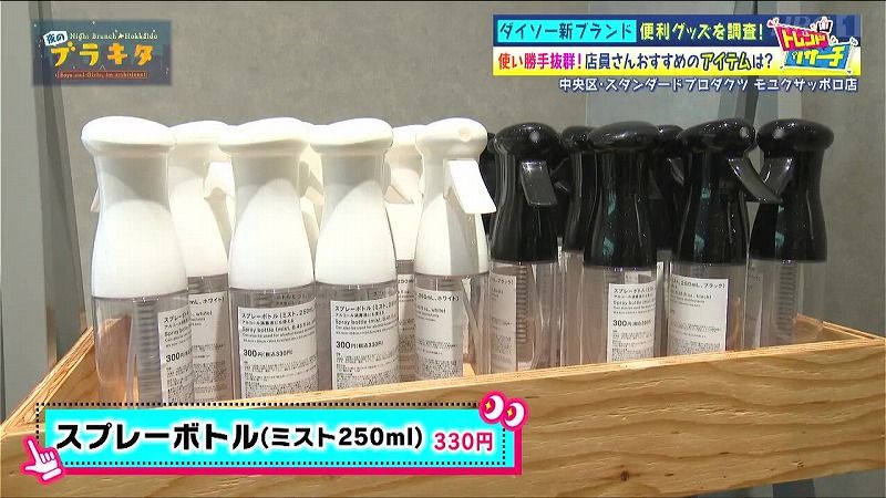 化粧水 販売済み スプレーボトル プチプラ