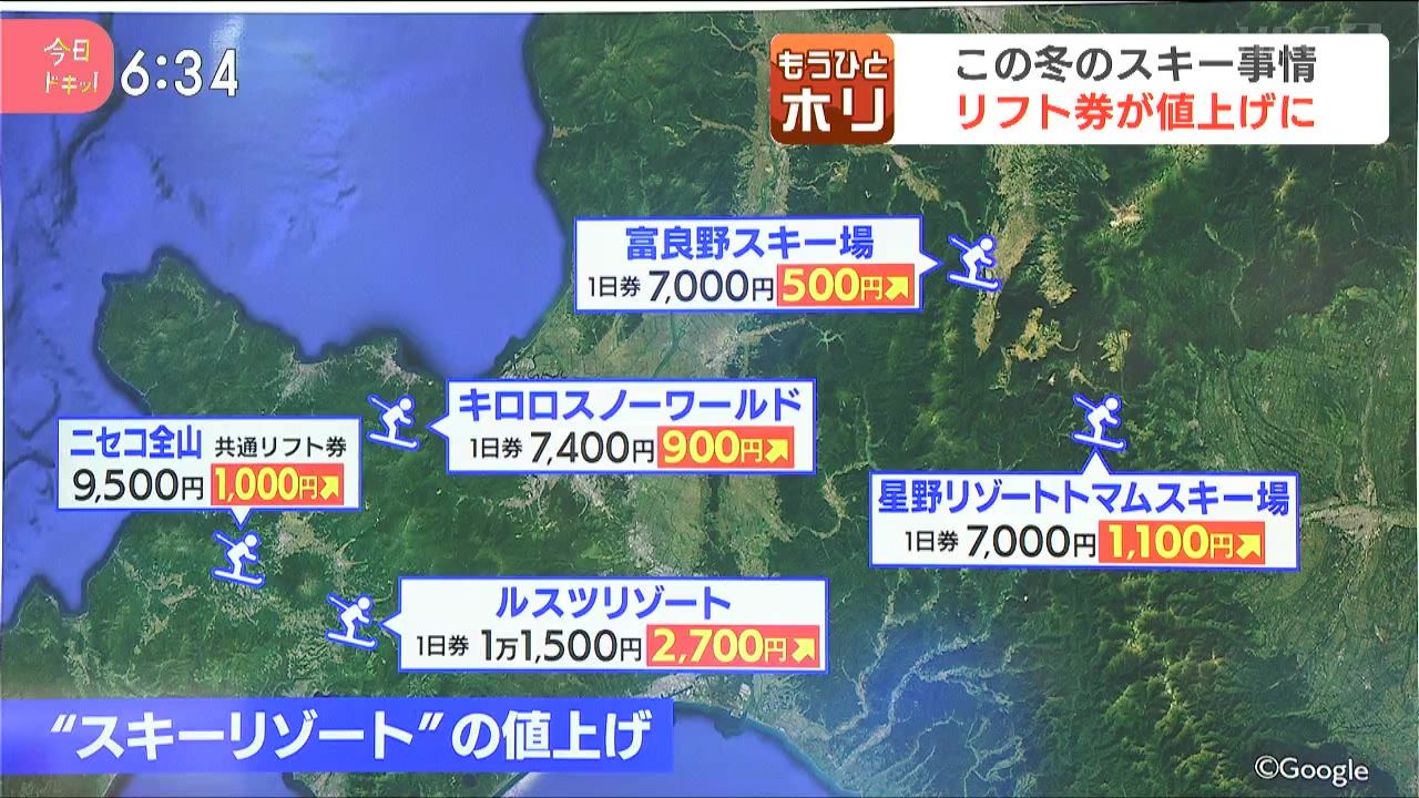 キロロ 札幌国際 共通一日券（ひとホリ】リフト代が価格上昇
