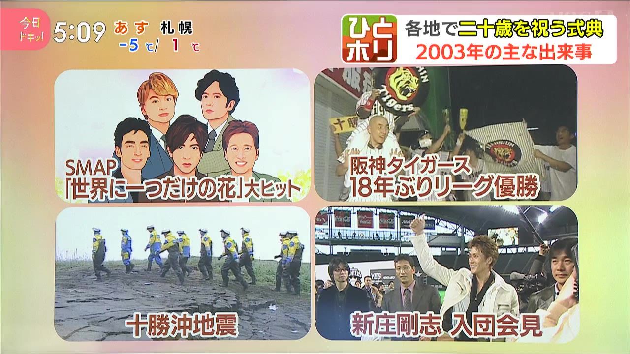 ひとホリ】二十歳を祝う式典 今どきの成人の日事情(1月8日放送):今日ドキッ！｜HBC北海道放送