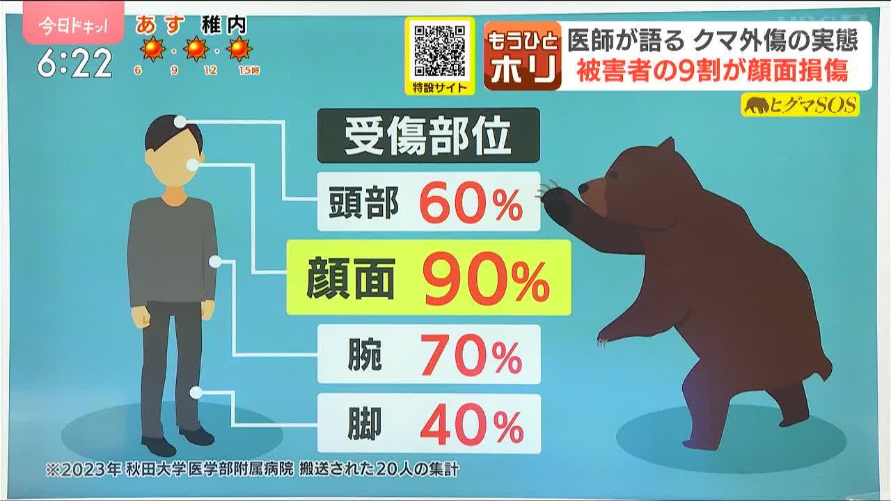 yzŒǂĂN}ɏPjɂcƒ  [nita]YouTube>6{ ->摜>13 